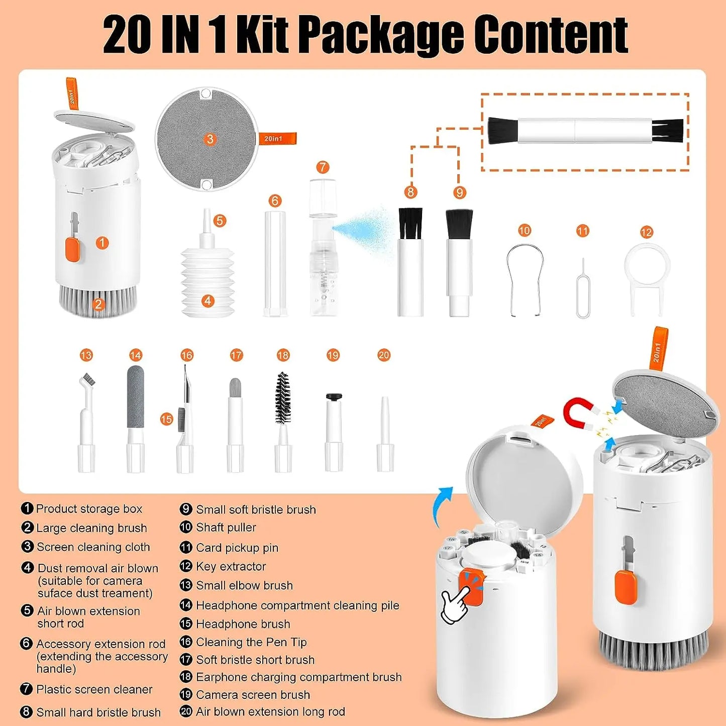 Tech Cleaning Kit